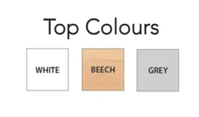 Table Top Colours available which are White, Beech & Grey. image