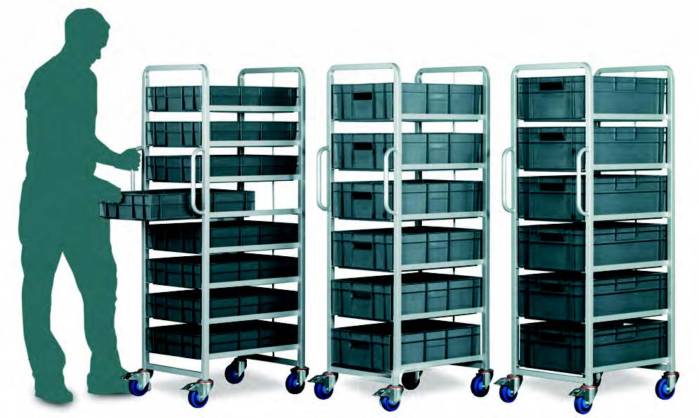 Euro Container Tray Trolleys: (6 or 8 Tiers)
Individual or Complete Value Pre-Kitted