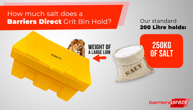 How much salt does out 200 litre grit bin hold?