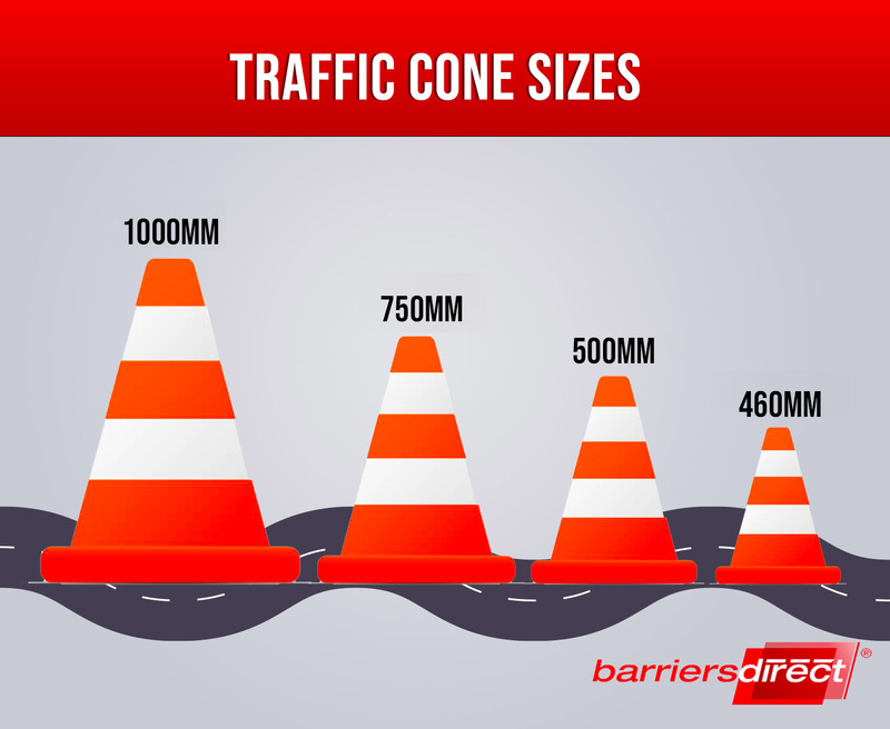 An infographic of different traffic cone sizes available